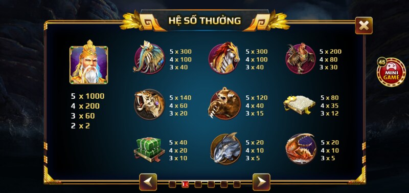 Mức đổi thưởng trong game Sơn Tinh Thủy Tinh Saowin vô cùng hấp dẫn